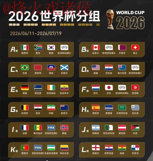 2026世界杯盘口稳定官方 2026世界杯盘口稳定官方