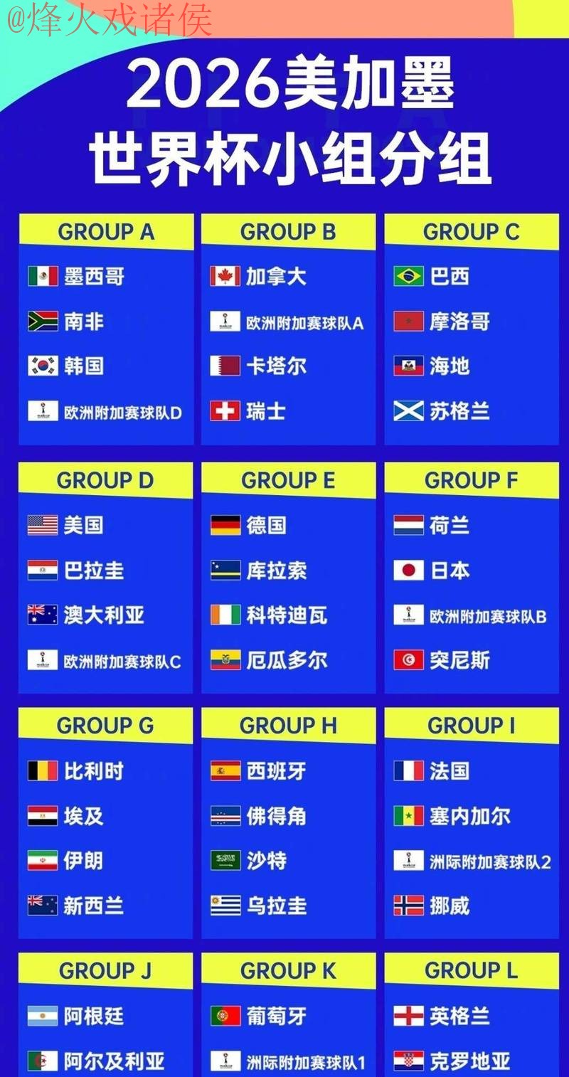 2026世界杯盘口稳定官方 2026世界杯盘口稳定官方