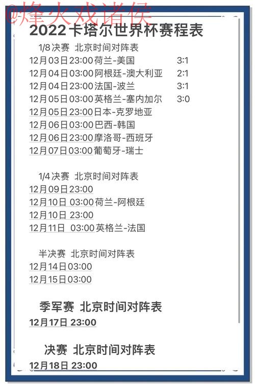 世界杯预测官网热门