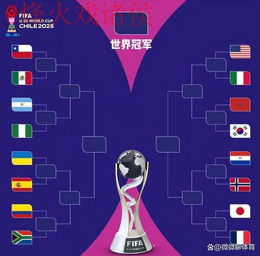 世界杯盘口最新全站 世界杯盘口最新全站