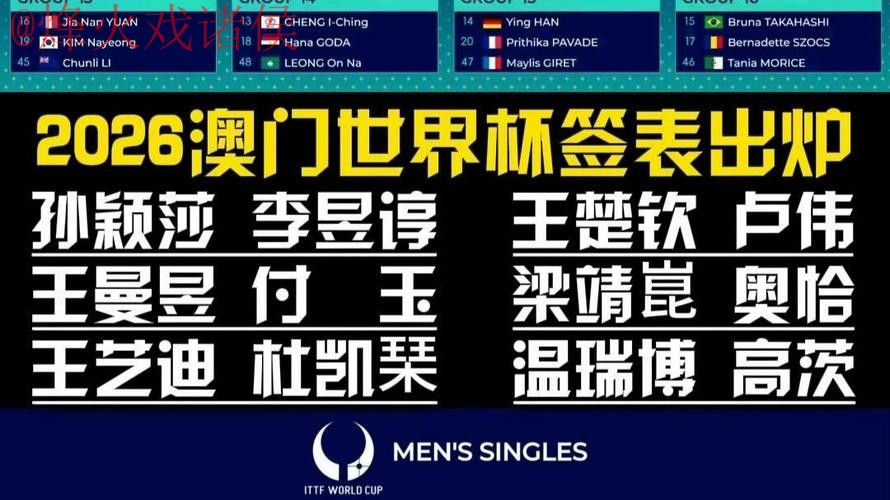 2026世界杯滚球开户 2026世界杯滚球开户